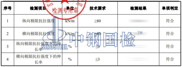 鋼塑雙向土工格柵檢測(cè)結(jié)果